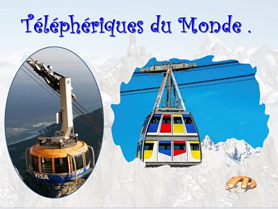Téléphériques du Monde